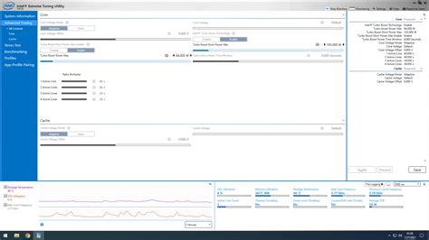 current edp limit throttling xtu.